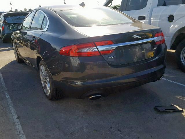Jaguar XF 2013