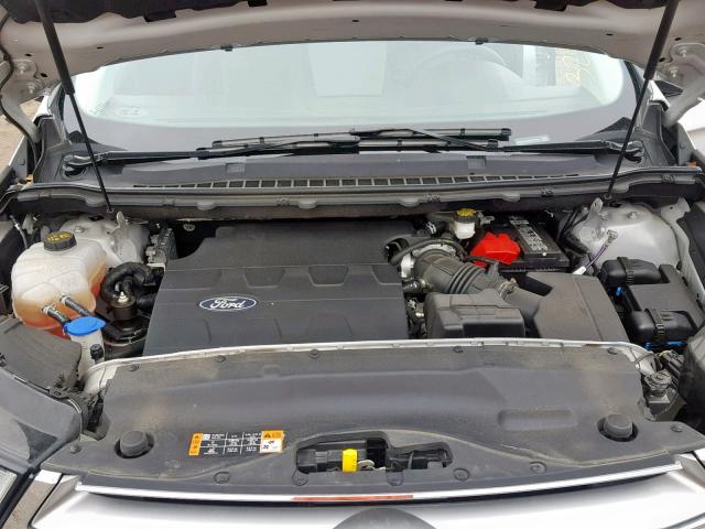 Ford EDGE 2015