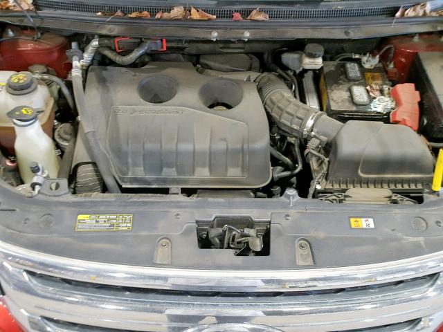 Ford EDGE 2012