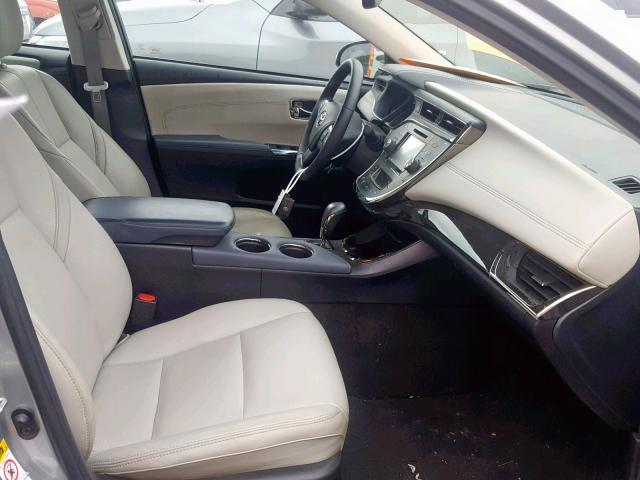 Toyota Avalon Hybrid 2015