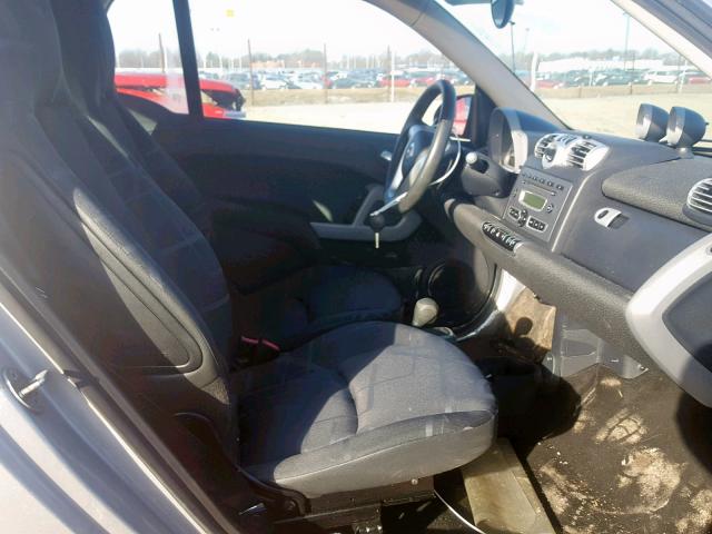 SMART PORTWO PURE 2009