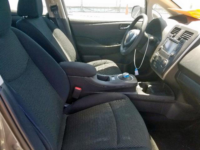 2016 NISSAN LEAF S