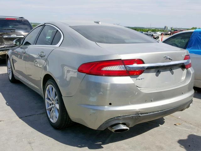 Jaguar XF 2012