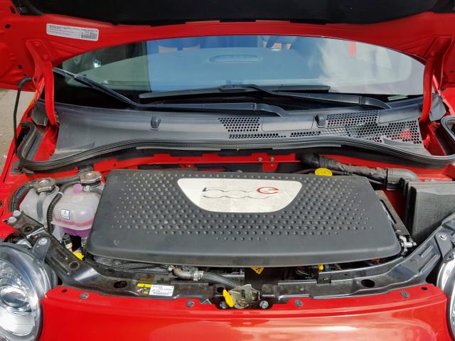 Fiat 500 Electric 2015