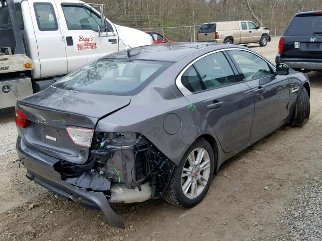 Jaguar XE Premium 2017