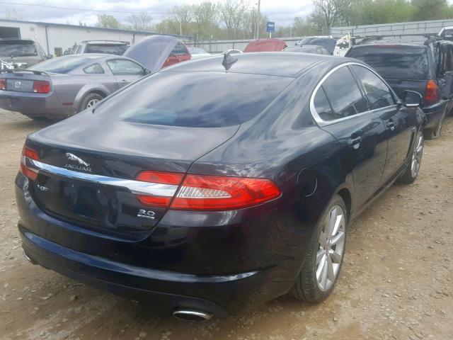 Jaguar XF 2014